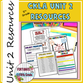 Preview of CKLA Unit 2 Resources 5th Grade