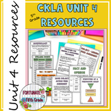 CKLA Unit 4 Resources 5th Grade