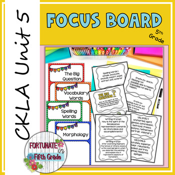 Preview of CKLA Unit 5 Editable Focus Board - 5th Grade