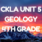 CKLA Unit 5 Geology QuestionWell Quiz Links & Kahoots, Blo