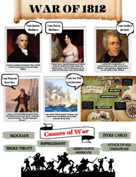 Preview of CKLA Unit 5 - War of 1812 Anchor Chart (2nd Grade)