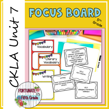 Preview of CKLA Unit 7 Editable Focus Board - 5th Grade