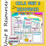 CKLA Unit 8 Resources 5th Grade
