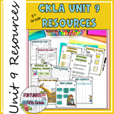 CKLA Unit 9 Resources 5th Grade