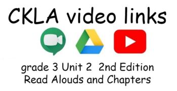 Preview of CKLA grade 3 Video Links Unit 2