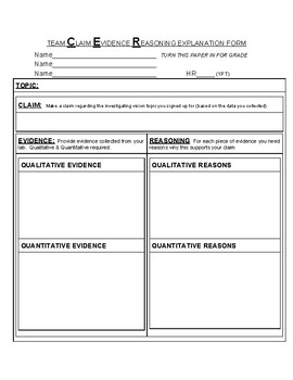 Claim Evidence Reasoning Form For Gallery Walk By Creative Biology