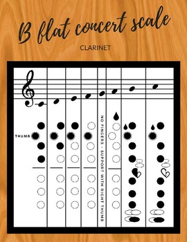 Preview of CLARINET - B FLAT CONCERT SCALE MADE EASY