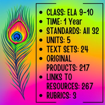 Preview of CLASS: ELA 9-10, 1 Year, 5 Units, 33 Bundles (EDITABLE)