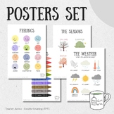 CLASSROOM POSTERS SET