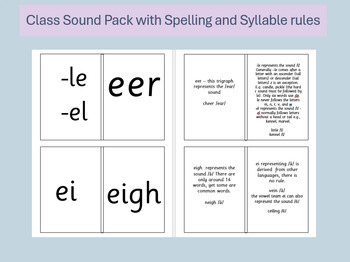 Preview of CLASS SIZE SOUND PACK FOR PHONICS WITH SPELLING AND SYLLABLE RULES