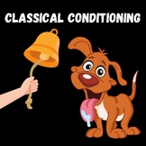 CLASSICAL CONDITIONING: PSYCHOLOGY OF LEARNING, PAVLOV