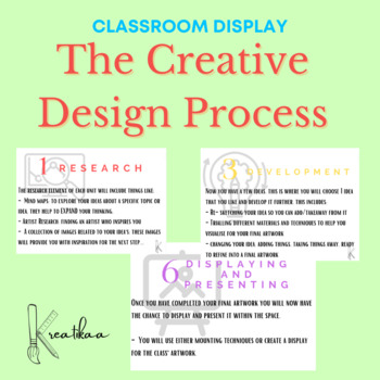 Preview of CLASSROOM DISPLAY - The Creative Design Process (Descriptions Only)