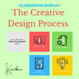 CLASSROOM DISPLAY - The Creative Design Process (Titles Only)