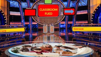 Preview of CLASSROOM FEUD - Synonyms Game