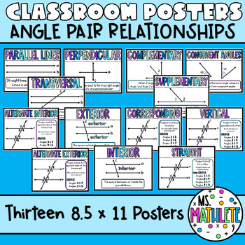 Preview of CLASSROOM POSTERS:  Angle Pair Relationships