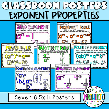 Preview of CLASSROOM POSTERS:  Exponent Properties