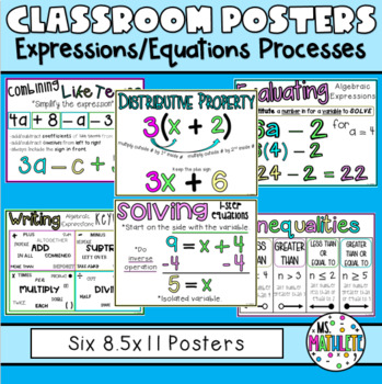 CLASSROOM POSTERS: Expressions/Equations Processes by Ms Mathlete