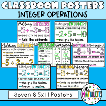 Preview of CLASSROOM POSTERS:  Integer Operations