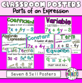 CLASSROOM POSTERS:  Parts of an Expression
