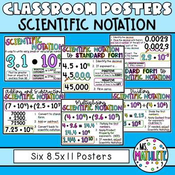 Preview of CLASSROOM POSTERS:  Scientific Notation