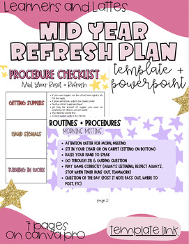Preview of CLASSROOM PROCEDURES & MANAGEMENT | EDITABLE | MID YEAR REFRESH + POWERPOINT