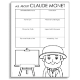 CLAUDE MONET Research Project Poster | Art History Activit