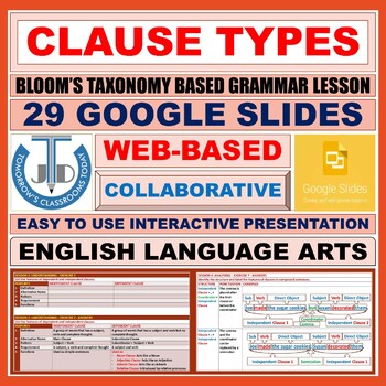 Preview of CLAUSE TYPES: 29 GOOGLE SLIDES