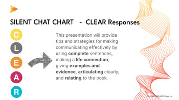 Preview of CLEAR METHOD  Presentation for Rigorous Responses