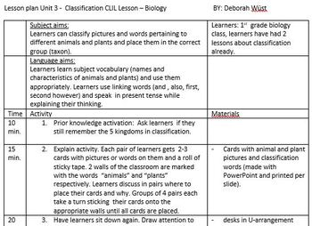 Clil Classification Lesson Vertebrates Invertebrates And Plants