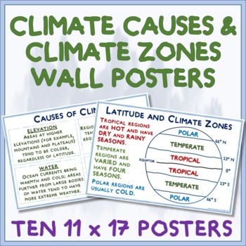 Preview of CLIMATE, CLIMATE ZONES AND VEGETATION ZONES  - 10 EASY-TO-PRINT MINI-POSTERS