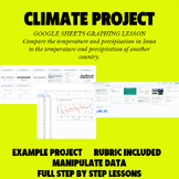 CLIMATE PROJECT (google sheets, research, change in climat