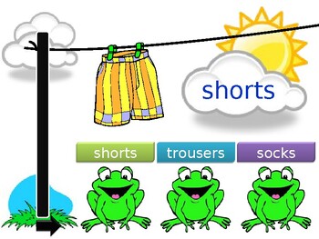 CLOTHES PPT by othmone chihab | TPT