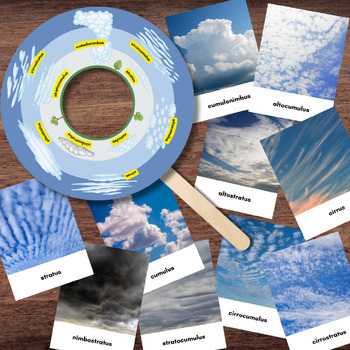 Preview of CLOUD Formations & Types - Interactive Frame Tool & Full Color Montessori Cards