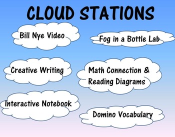 Preview of SCIENCE STATIONS - CLOUDS - Cumulus, Cirrus, Stratus - GREAT FOR OBSERVATIONS!