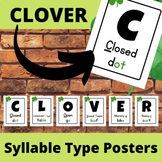 CLOVER Syllable Type Posters