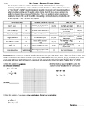 CLUE GAME Systems of Linear Equations Review