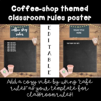 Preview of COFEE SHOP THEMED CLASSROOM RULES TEMPLATE - **EDITABLE**