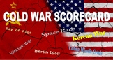 COLD WAR SCORECARD (Who won?)