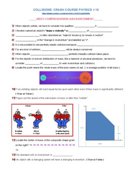 Preview of COLLISIONS(MOMENTUM and IMPULSE): CRASH COURSE PHYSICS # 10