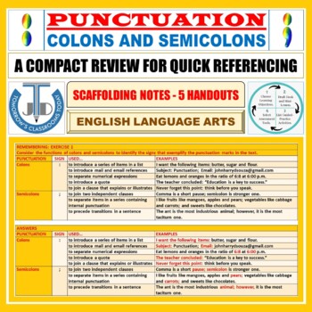 Preview of COLONS AND SEMICOLONS - PUNCTUATION: SCAFFOLDING NOTES