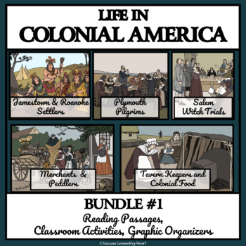 Preview of COLONIAL AMERICAN LIFE - BUNDLE #1  Reading Comprehension, Activities, Bingo