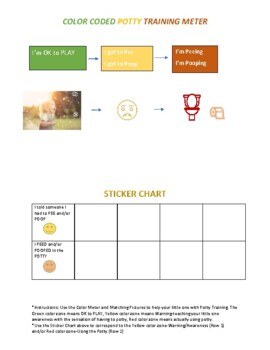 Preview of COLOR CODED POTTY TRAINING METER/Sticker Chart (early intervention, school)