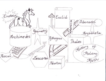 Preview of COLOR GEOMETRIC SHAPES AND THE HISTORY OF MATH