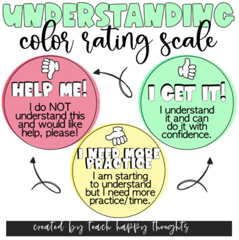 Preview of COLOR Rating Scale: RED, YELLOW, GREEN Level of Understanding Assessment Signs