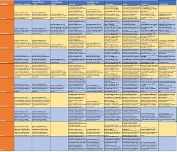 Preview of COLORADO Complete Curriculum Map for first grade - Math, ELA, Science, SS