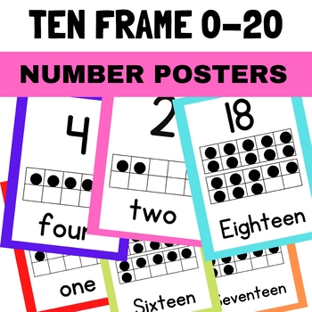 COLORFUL NUMBER POSTERS WITH COUNTING POINTS, TEN FRAME by Perfect ...