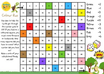 Preview of COLOUR RUN! Maths Board Game to Practice Addition & Subtraction up to 100