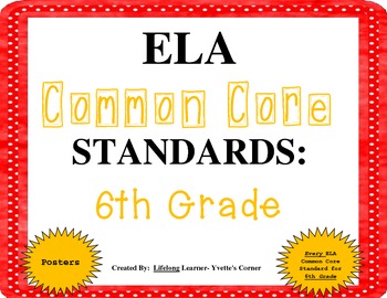 Preview of COMMON CORE ELA Posters (6th Grade)