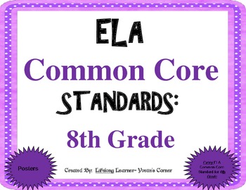 Preview of COMMON CORE ELA Posters (8th Grade) ~ Updated Version