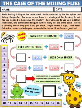 COMMON CORE MATH WORKSHEETS - 2nd & 4th grade | TpT